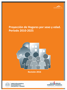 Paraguay. Proyección de hogares por sexo y edad. Periodo 2010-2025.